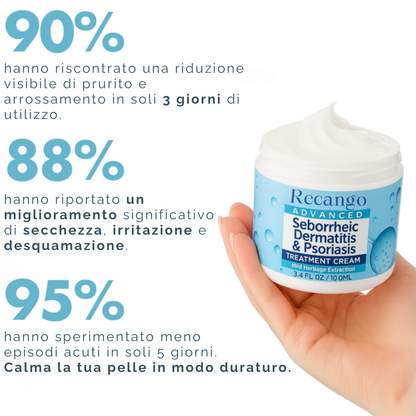 RECANGO SOOTHE ADVANCED™ - Trasforma il prurito in comfort istantaneo