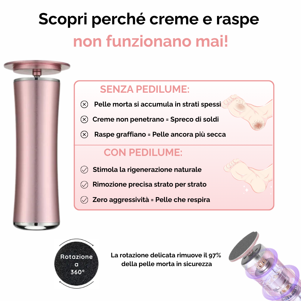PediLume Pro - Rimuovi Calli per Sempre